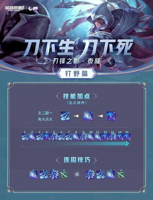 2025年 网游之刺绝天下 刺客职业实战指南