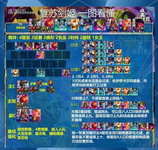 2025年 网游之剑魔 宠物培养全攻略 从新手到老司机的进阶