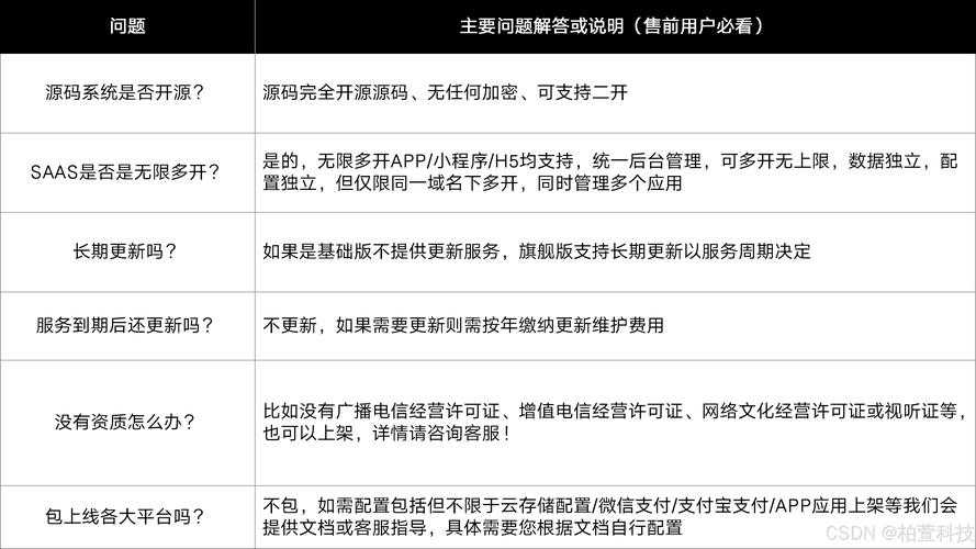 2025年 网游之剧毒 深度阅读报告 从平台选择到角色解析的