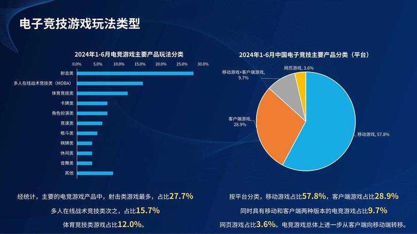 2025年 网游之包裹 空间优化全攻略 实测7种扩容方案对比
