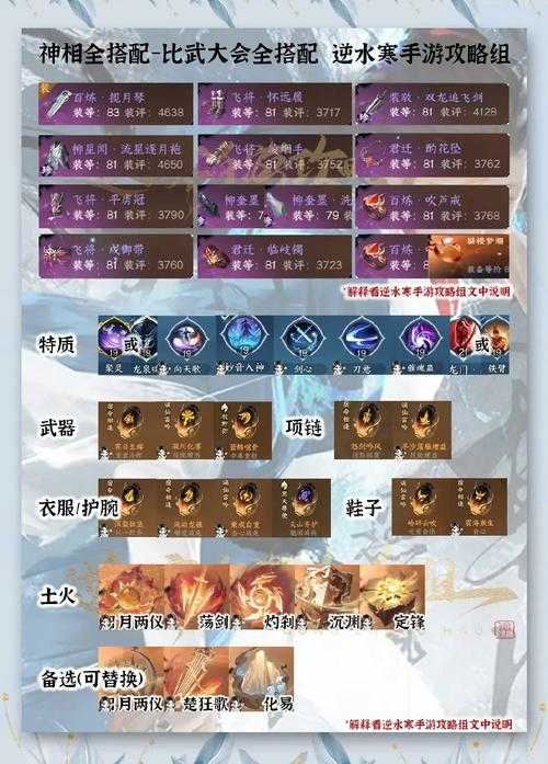 2025年 网游之大相师 PVP实战全攻略 从菜鸟到高手的进