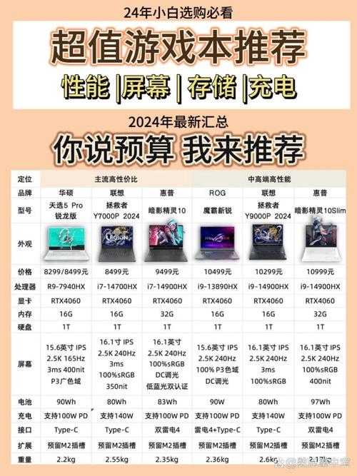 2025年 网游之大道无形 TXT下载全攻略 附权威数据对比