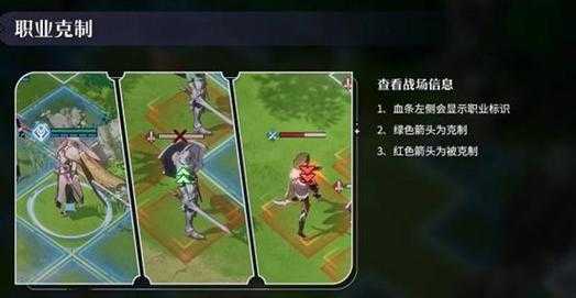 2025年 网游之天下无双 风色幻想 职业选择全攻略