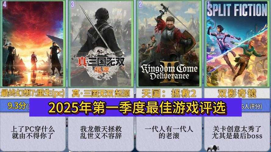 2025年 网游之天下第一 TXT下载全攻略 附权威数据对比