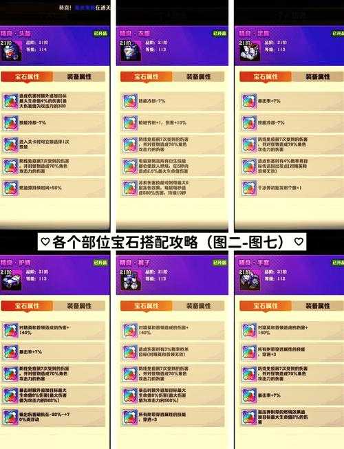 2025年 网游之尊 装备搭配全解析 从平民到顶流的进阶指南