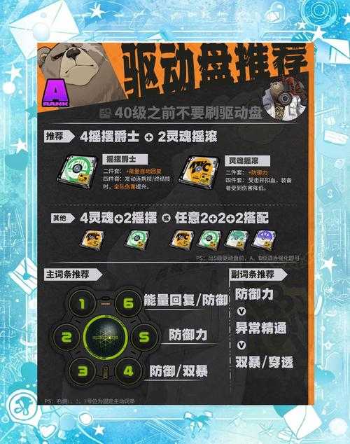 2025年 网游之少年绝色 角色技能搭配实战指南