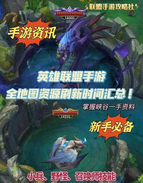 2025年 网游之巅峰帝皇 登录英雄联盟手游全攻略