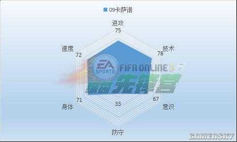 2025年 网游之巅峰帝皇 登录英雄联盟手游问题全解析