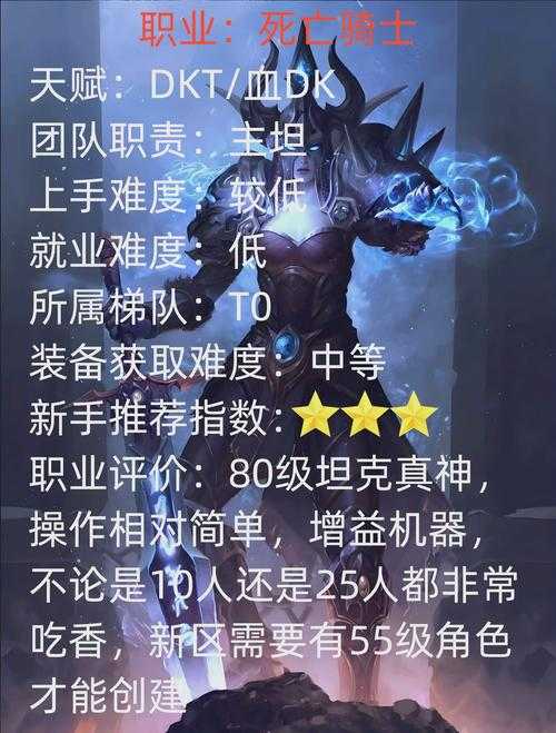 2025年 网游之巫王 跨服竞技全攻略 从规则到组队的实战指
