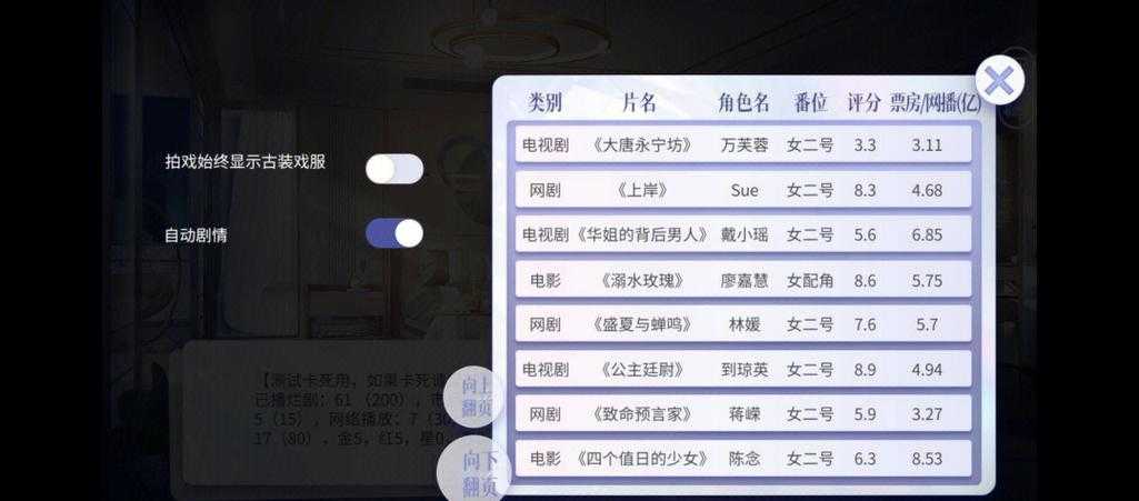 2025年 网游之幸运痞尊 高阶玩家升级指南