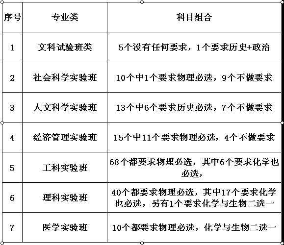 2025年 网游之幸运高手 模式选择全攻略 附权威数据对比
