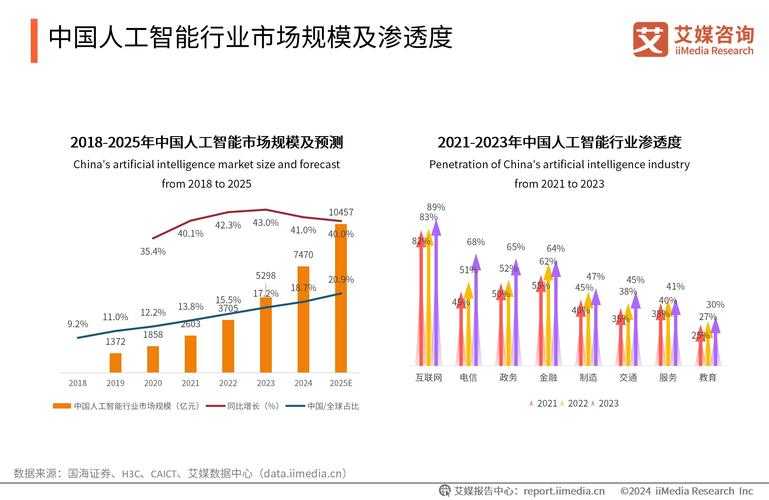 2025年 网游之横行天下 深度体验报告