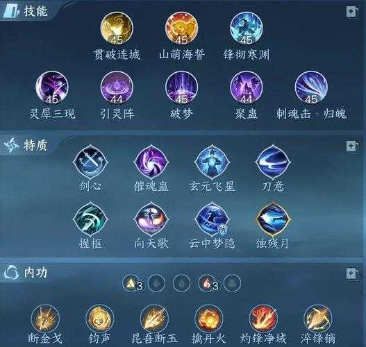 2025年 网游之橙子 世界Boss攻防全攻略