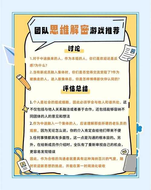2025年 网游之欢乐搞基 团队协作全攻略