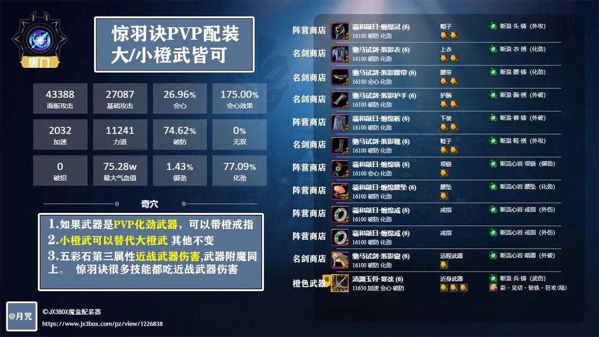 2025年 网游之武林天下 装备选择全攻略 附实战数据对比