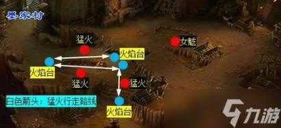 2025年 网游之毁天灭地 副本通关全攻略