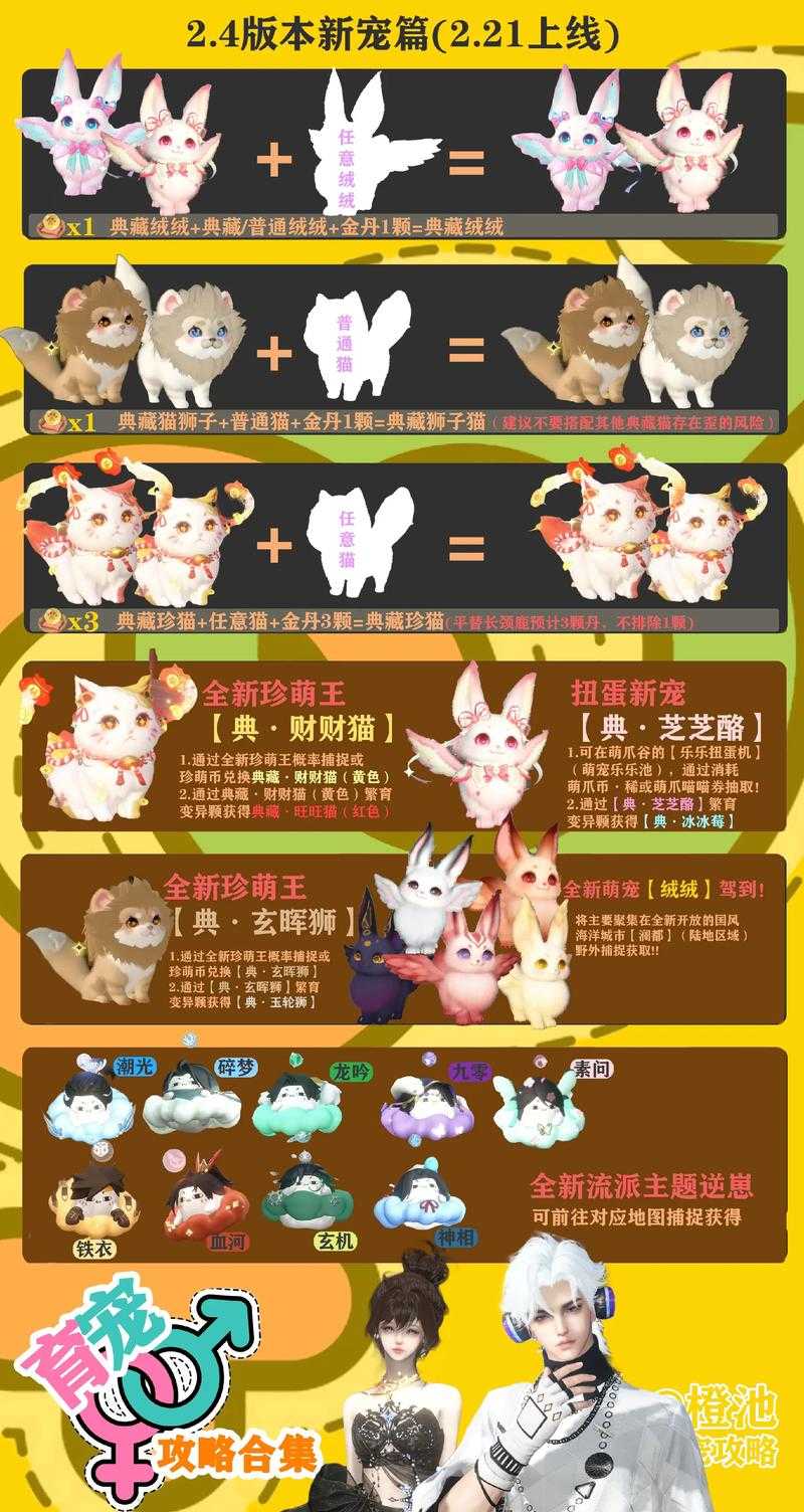 2025年 网游之毛茸茸的日子 宠物养成全攻略