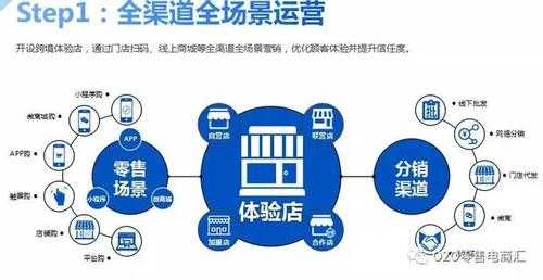2025年 网游之永恒神界 全渠道更新指南 附权威数据对比