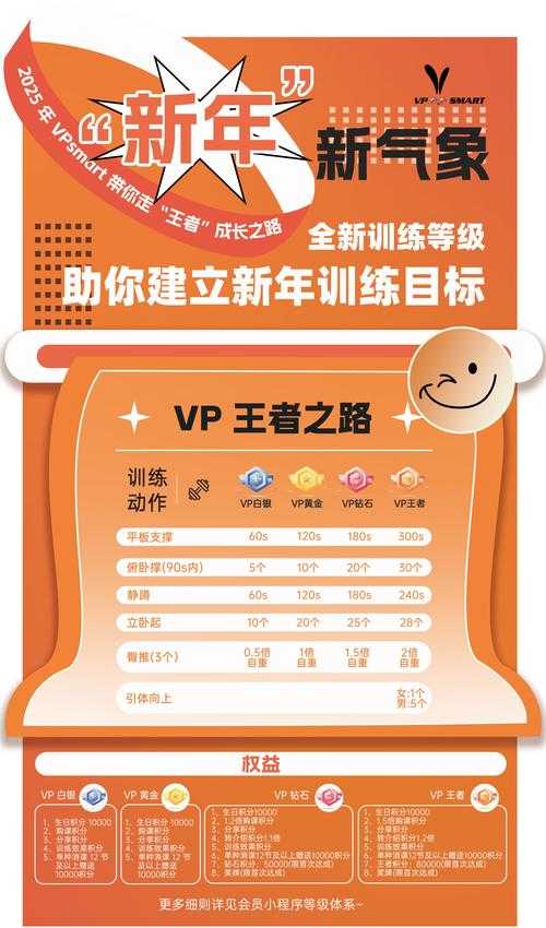 2025年 网游之沸腾 社交进阶指南 从青铜到王者的高效社交