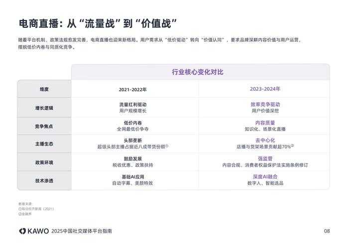 2025年 网游之沸腾 社交进阶指南 真实玩家经验全解析