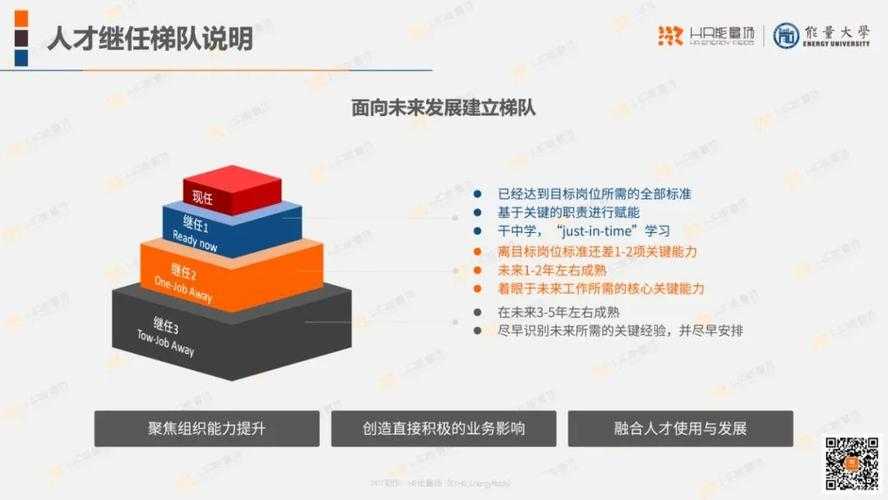 2025年 网游之源计划 升级指南 5大核心优化方向