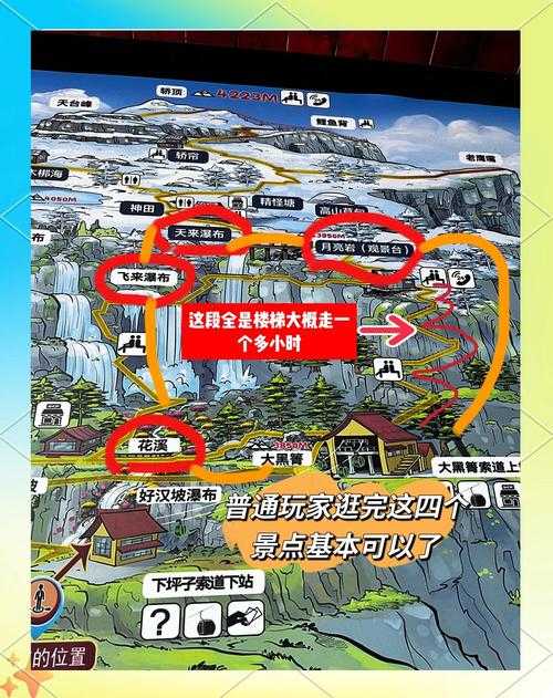 2025年 网游之漫步 地图探索全攻略 附最新数据对比
