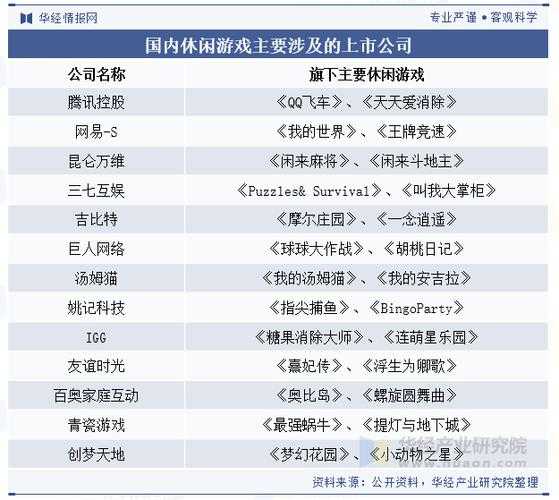 2025年 网游之漫步人生 有声小说全攻略 实测平台对比与资