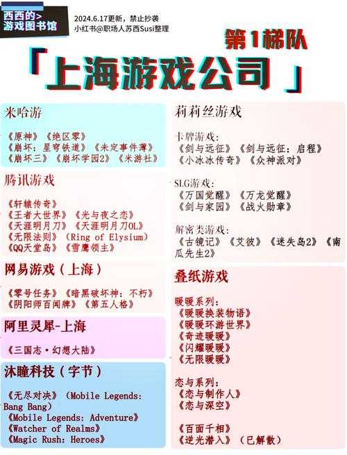 2025年 网游之漫步人生 有声小说寻宝指南 附平台横评表