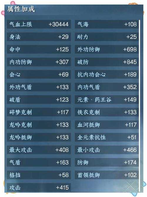 2025年 网游之灵山 进阶玩家技能搭配全解析