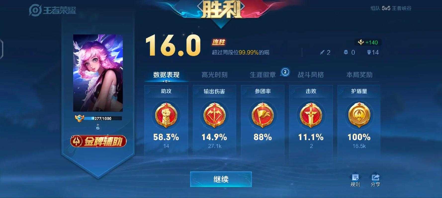 2025年 网游之爆头秘籍 进阶指南 从青铜到王者必知的五大