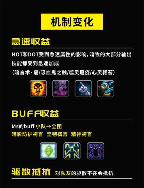 2025年 网游之牧师传说 职业深度解析 牧师生存指南与流派