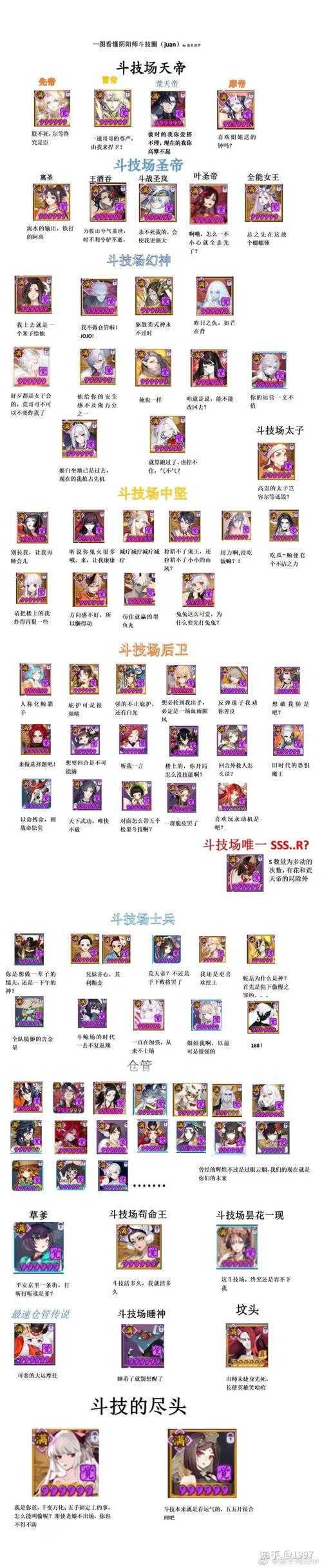 2025年 网游之狂暴医师 PVE PVP玩法深度解析