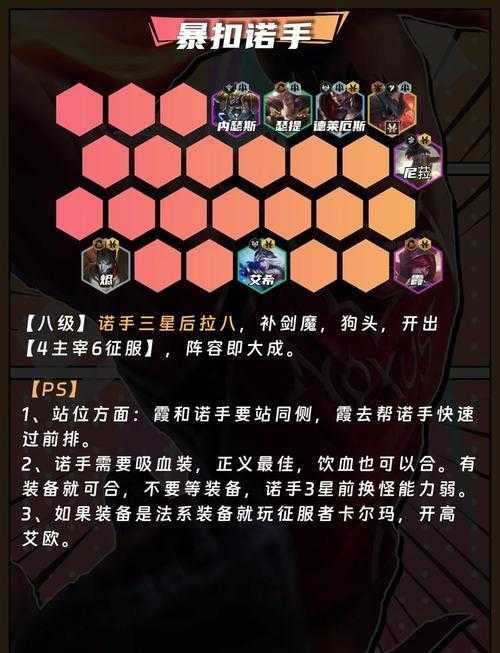 2025年 网游之狂暴死神 纸质化全攻略 手把手教你打造专属