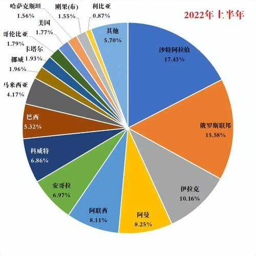 2025年 网游之猎神 全平台阅读指南 附权威数据对比