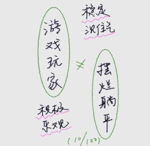 2025年 网游之猿猴 玩家心态管理指南