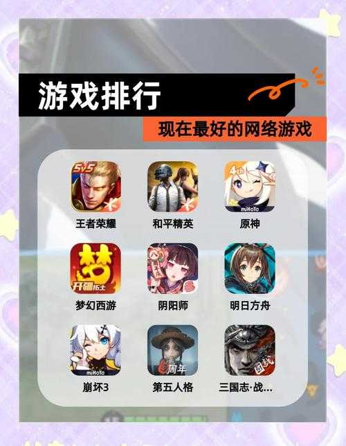 2025年 网游之生存挑战赛 职业实战全解析