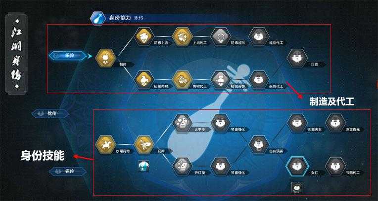 2025年 网游之盒 进阶指南 亲测有效的五步升级法