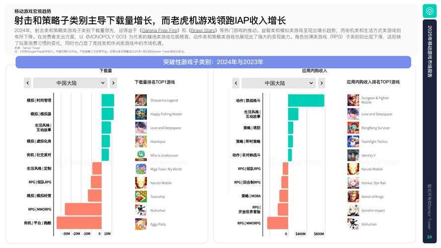 2025年 网游之砸死 玩家社交实战指南