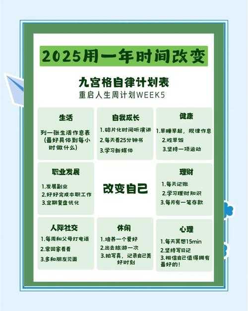 2025年 网游之碰 玩家进阶指南 亲测有效的5大时间管理法