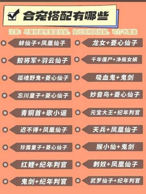 2025年 网游之神级炼妖师 新手全攻略 从零到满级生存指南