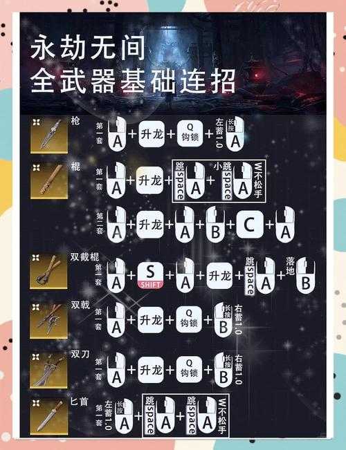 2025年 网游之神觉 装备搭配全攻略 从萌新到高手的进阶指