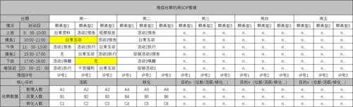 2025年 网游之神诀 公会战全攻略 从战术到执行的实战指南