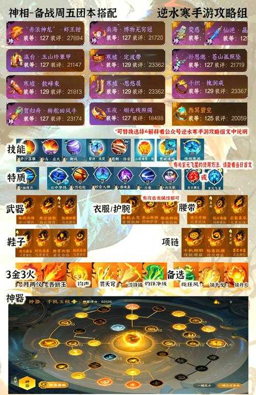 2025年 网游之神诀 装备强化全攻略 手把手教你打造战力天