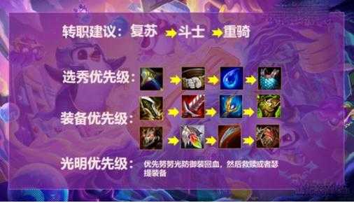 2025年 网游之福来 装备获取全攻略