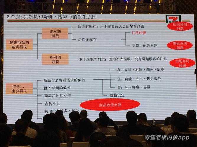 2025年 网游之秋天 新手生存指南 附权威数据对比