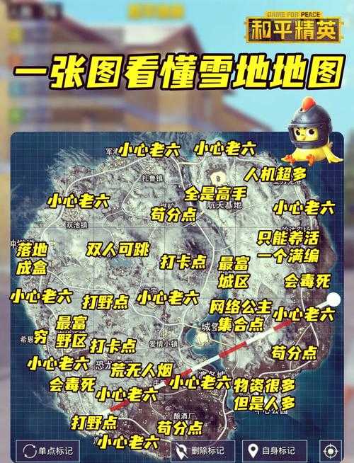 2025年 网游之空投奇遇 空投地图全攻略