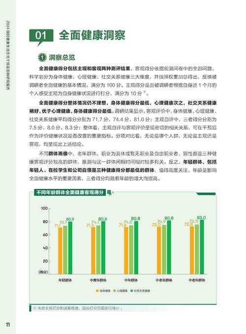 2025年 网游之箭破苍穹 社交系统深度体验报告