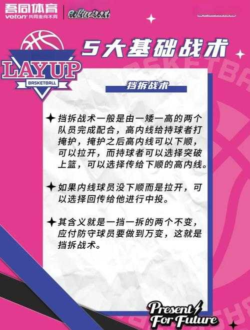 2025年 网游之篮球 进阶指南 亲测有效的6大实战法则