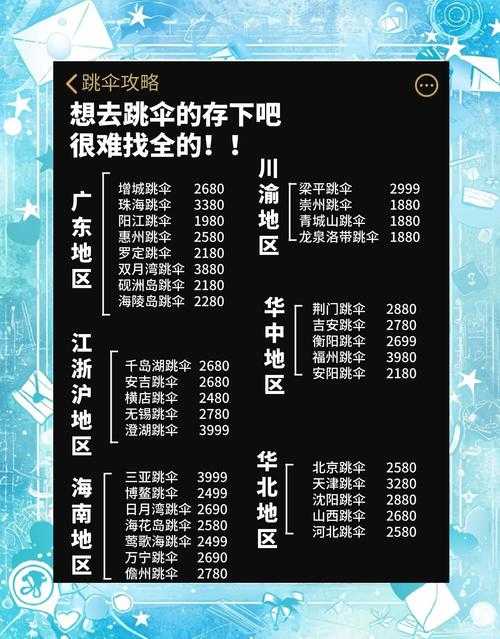 2025年 网游之素女 新手生存指南 从跳伞到满级全解析
