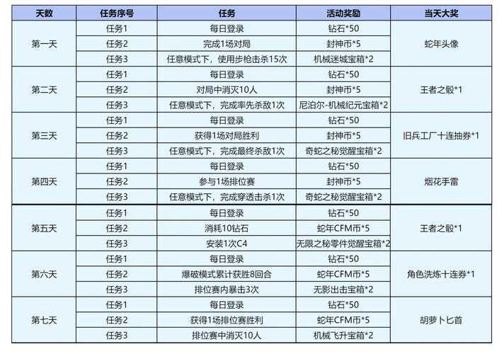2025年 网游之素女 角色魅力提升全攻略